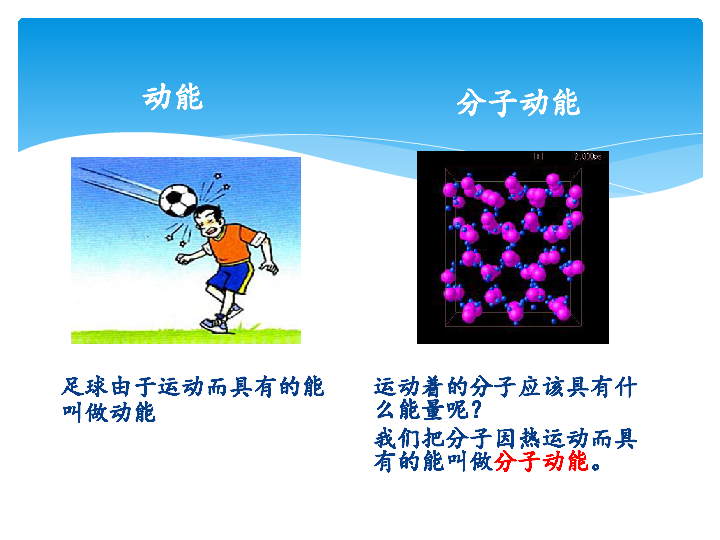 初三物理分子熱運動地位_初三物理分子熱運動地位_初三物理分子熱運動地位