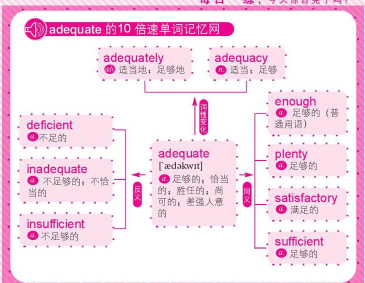 物理學(xué)英語(yǔ)單詞怎么說(shuō)_單詞物理英語(yǔ)學(xué)說(shuō)怎么讀_單詞物理英語(yǔ)學(xué)說(shuō)視頻