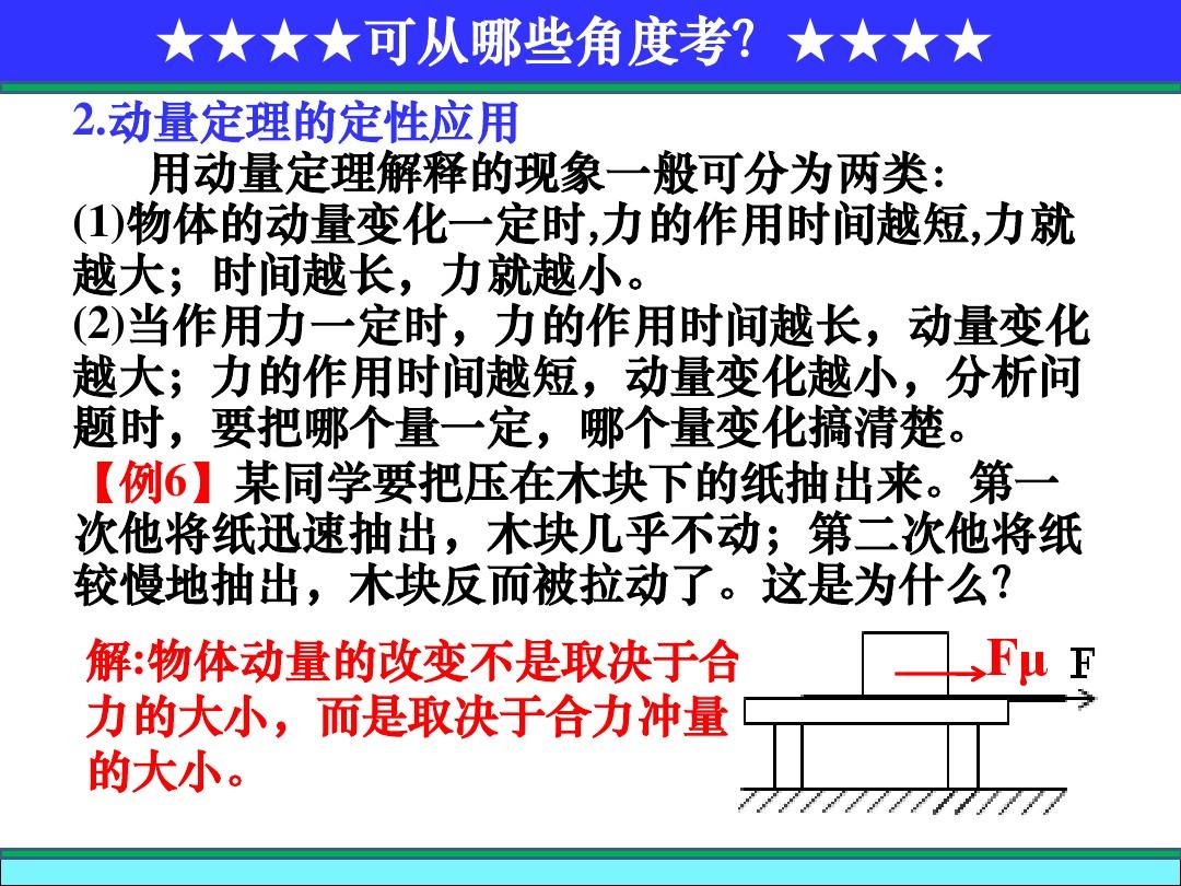 沖量和動量定理有什么關系_動量定理與沖量的關系_動量沖量動量定理