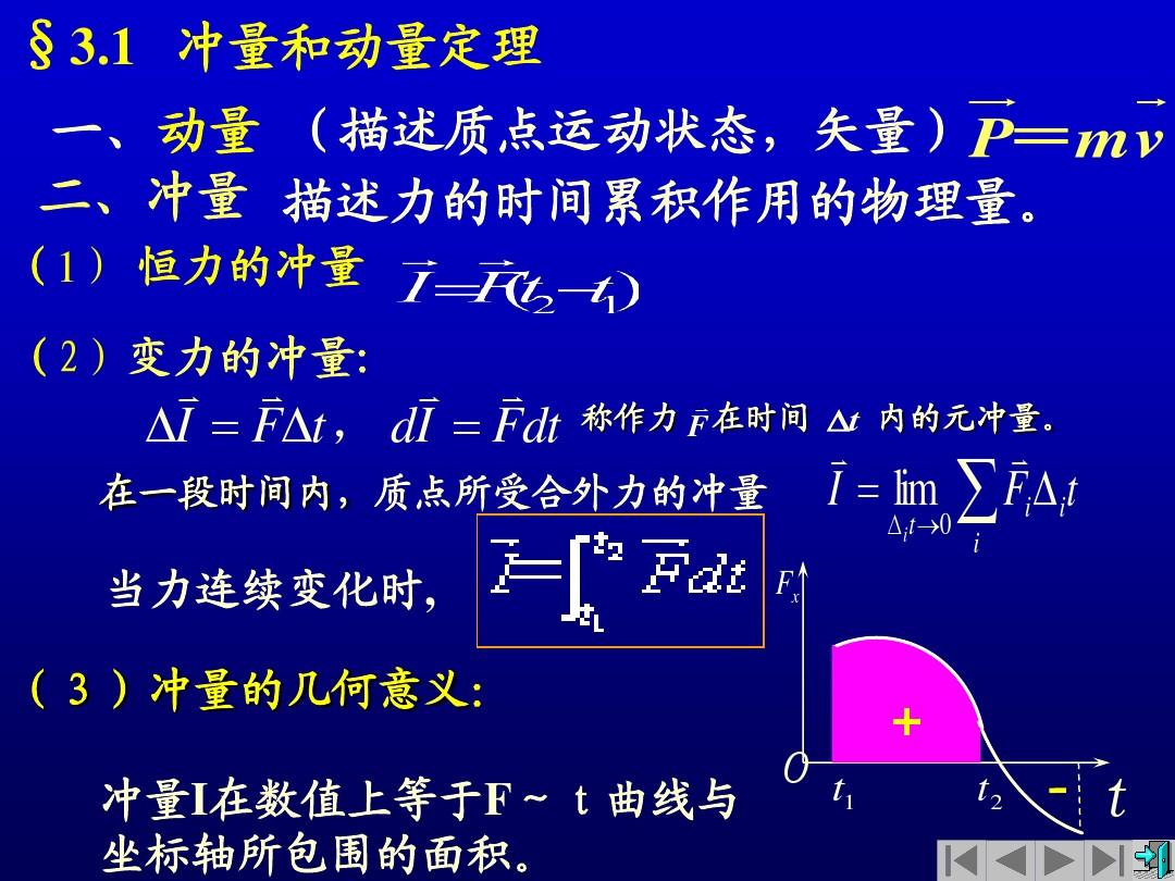 動量沖量動量定理總結(jié)_動量定理和沖量定理的關(guān)系_動量和沖量定理