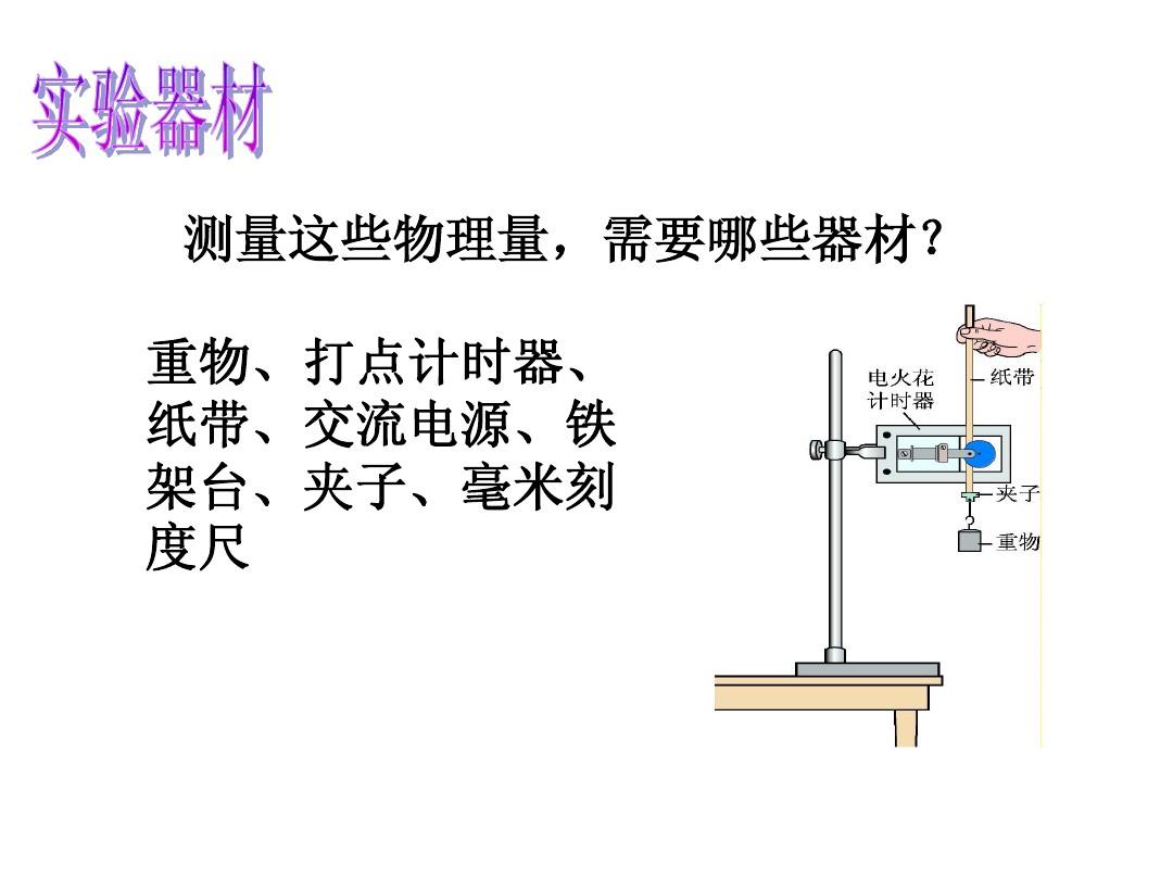 小車物理加速實驗度計算_小車物理加速實驗度怎么算_物理實驗小車加速度