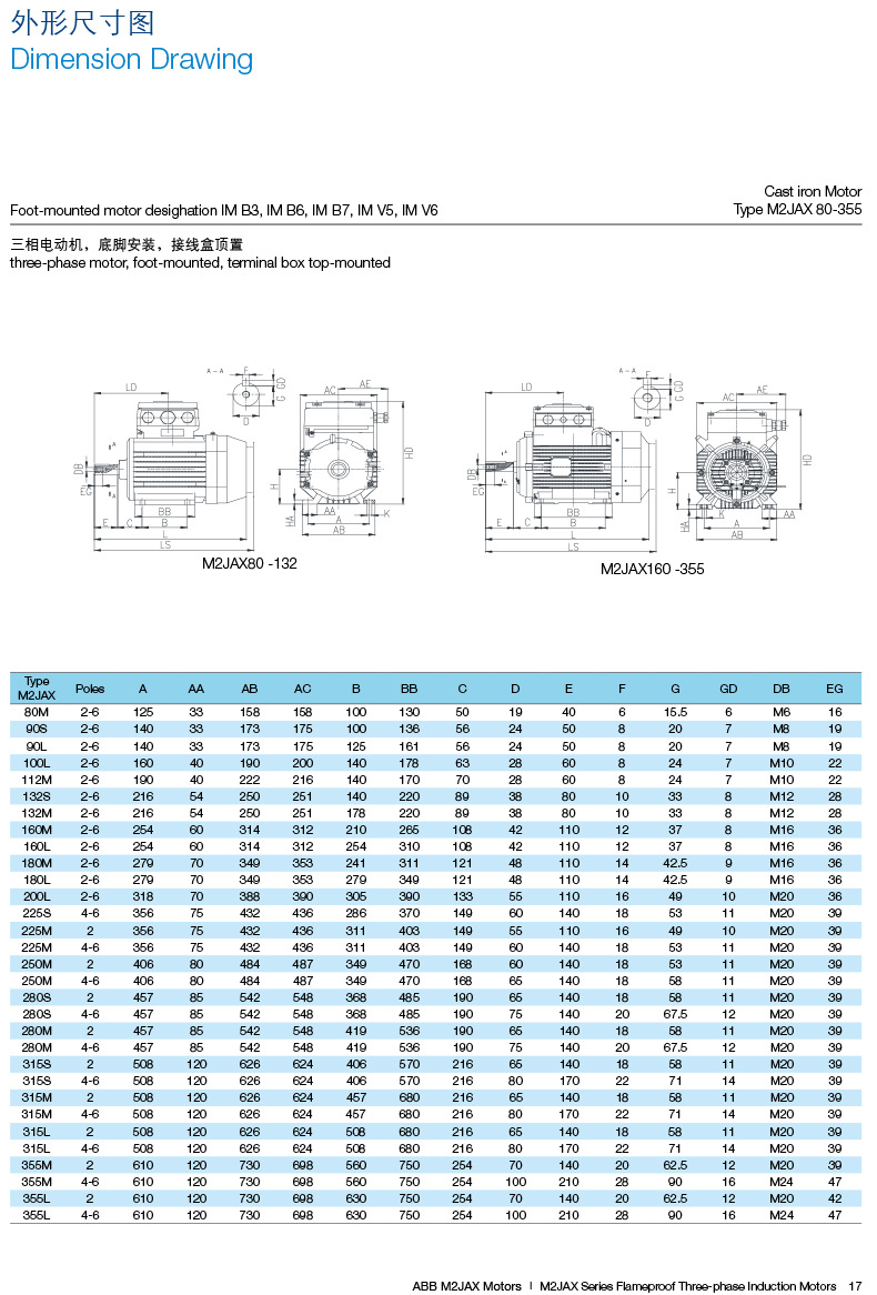 電機電流大有什么影響_電機電流過大怎么辦_電機電流過大是怎么造成的