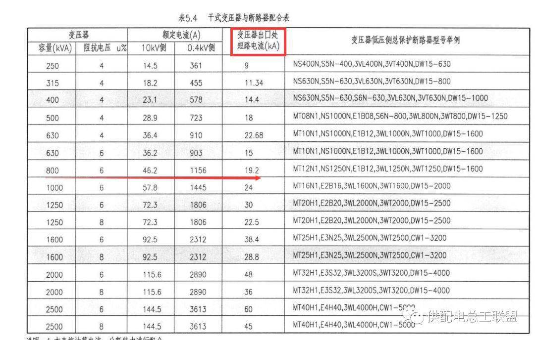 計(jì)算電流電壓電阻的所有公式_電流電壓電阻的計(jì)算_電阻電流電壓計(jì)算公式
