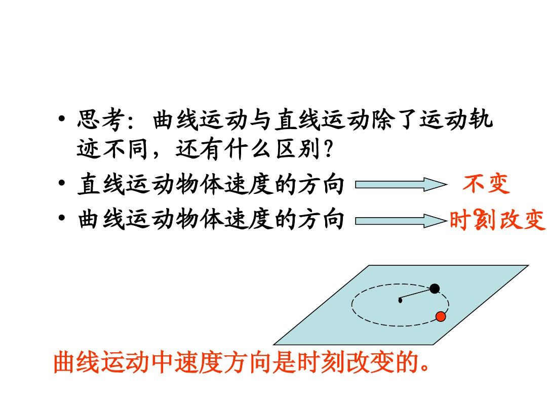 答題速度太慢怎么辦_答題快速_運(yùn)動(dòng)的快慢答題模板
