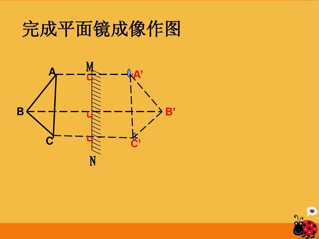 平面鏡成像作業(yè)設計_平面鏡成像設計思路_成像平面鏡作業(yè)設計方案