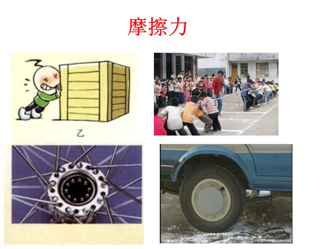 滾動摩擦力大小與什么有關_滾動摩擦受力分析_滾動摩擦的力矩