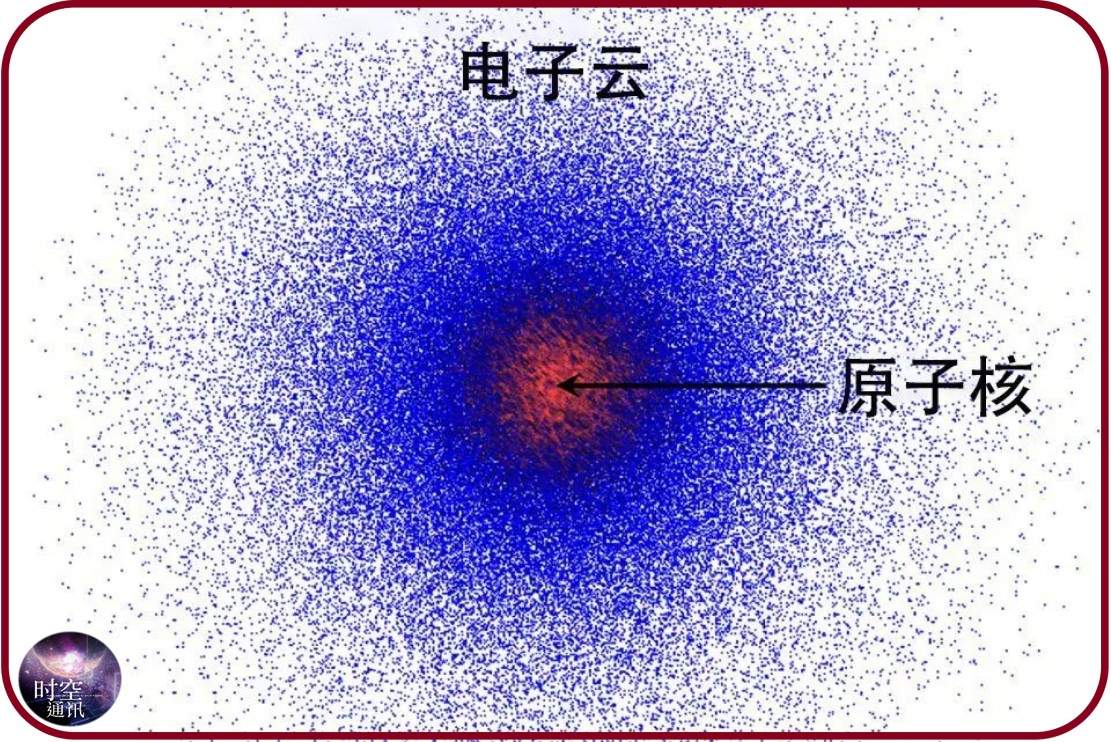 量子糾纏和糾纏態_量子物理糾纏什么意思_糾纏量子是什么意思