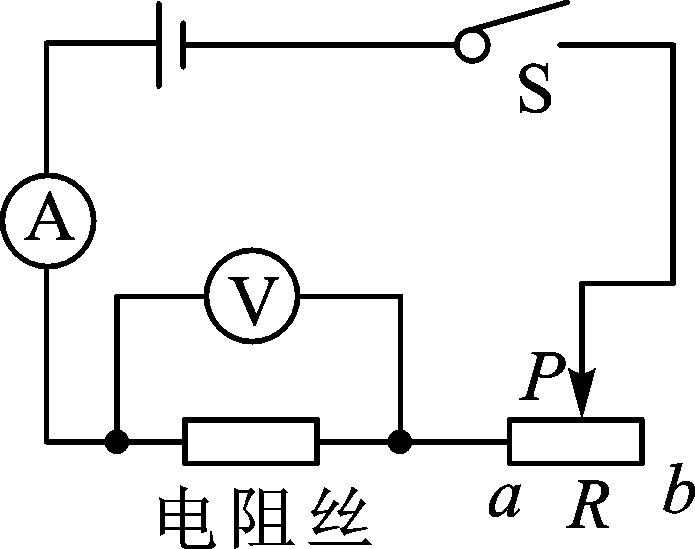 電阻的測(cè)量教案中公_測(cè)量電阻教學(xué)設(shè)計(jì)_測(cè)量電阻教學(xué)反思
