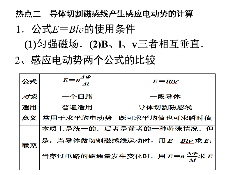 法拉第電磁感應定律_電磁感應定律是法拉第總結的嗎_法拉第電磁感應定律感應電流