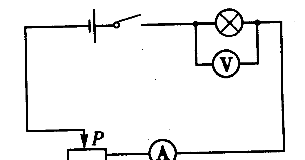 視頻電流電路教學(xué)設(shè)計(jì)_電流和電路教學(xué)視頻_電流視頻講解