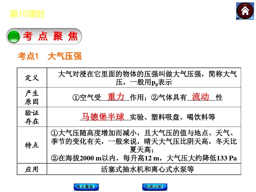 1帕大氣壓強的物理意義_大氣壓強psi_大氣壓強是多少百帕
