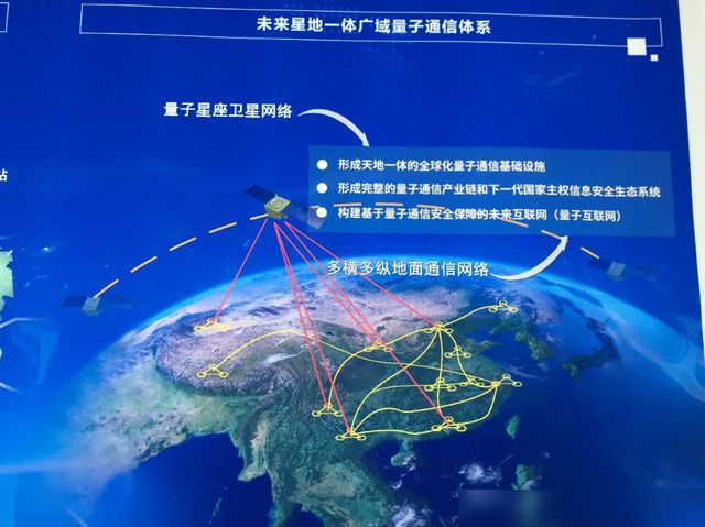 安徽量子通訊技術(shù)有限公司股東_安徽量子通訊技術(shù)有限公司股東_安徽量子通訊技術(shù)有限公司股東