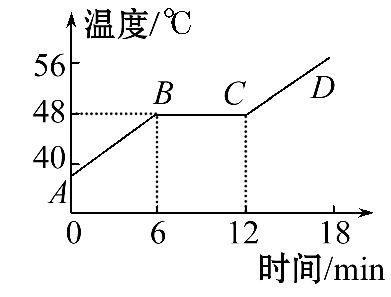凝固和融化的共同點_凝固和熔化的共性是什么_熔化和凝固同步卷