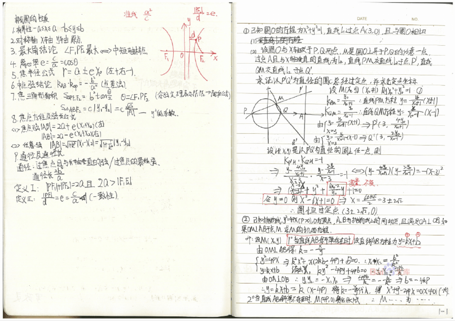 高中物理資料書哪種好_高中物理學考復習資料_物理高中基礎題資料書哪個好