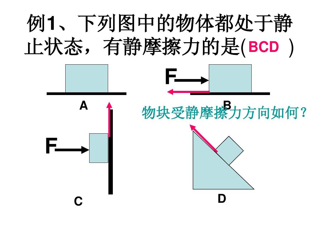 滑動摩擦力動力_滑動摩擦力與什么有關(guān)_滑動摩擦力受什么影響