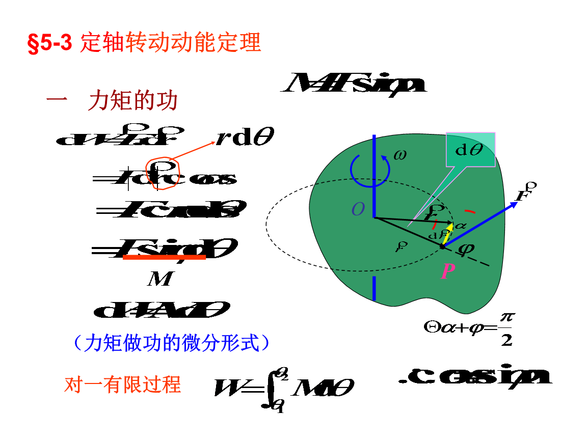 剛體角動(dòng)量的定義式_剛體的角動(dòng)量表示符號(hào)_剛體的角動(dòng)量定理