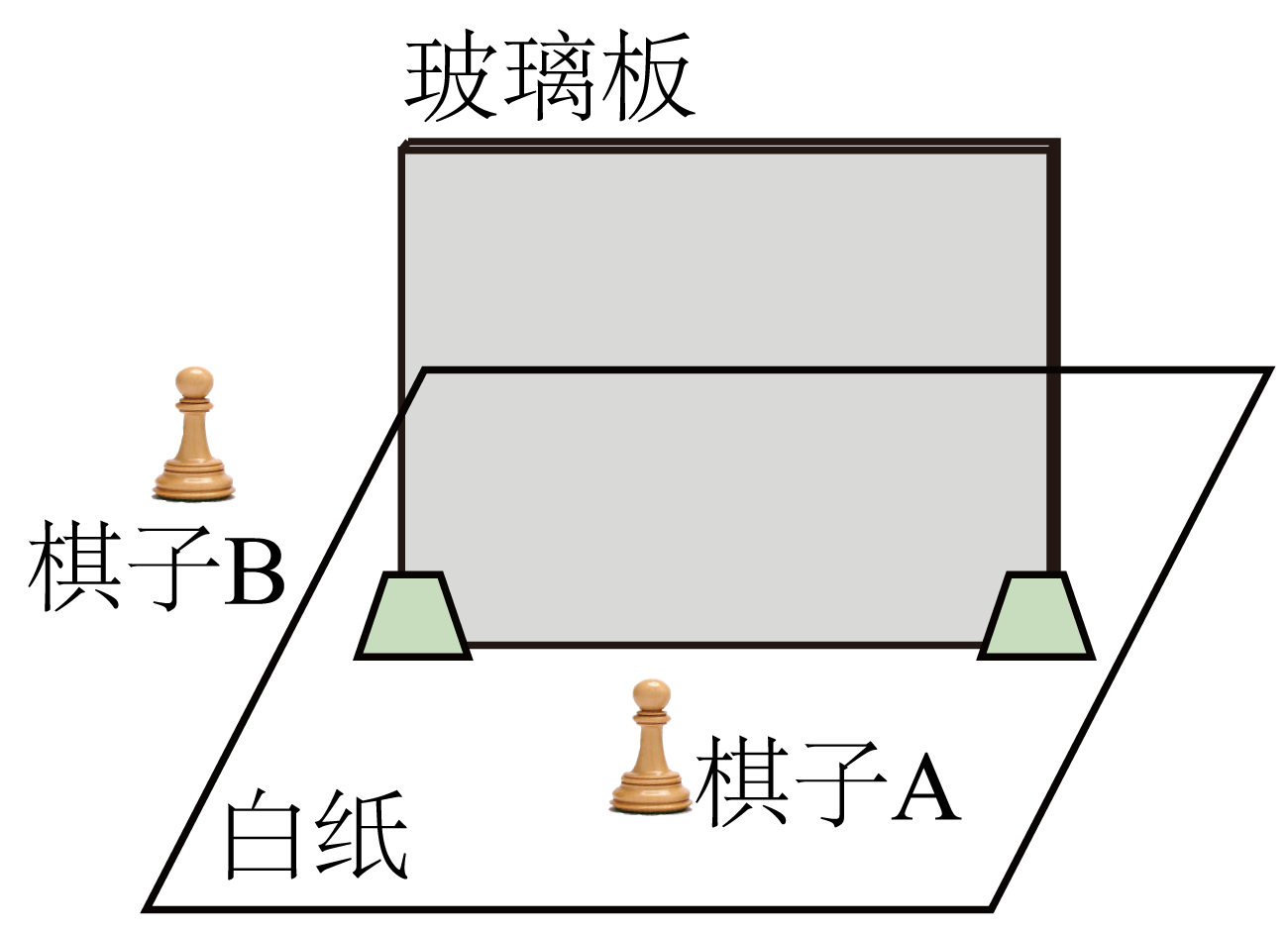 平面鏡成像填空題_平面鏡成像題目及答案加解析_平面鏡成像特點練習題