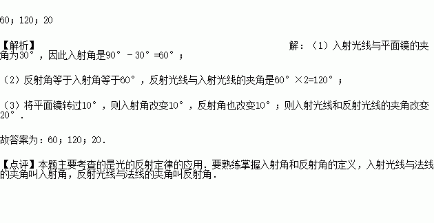 平面鏡成像典型例題_平面鏡成像試題及答案_平面鏡成像特點(diǎn)練習(xí)題