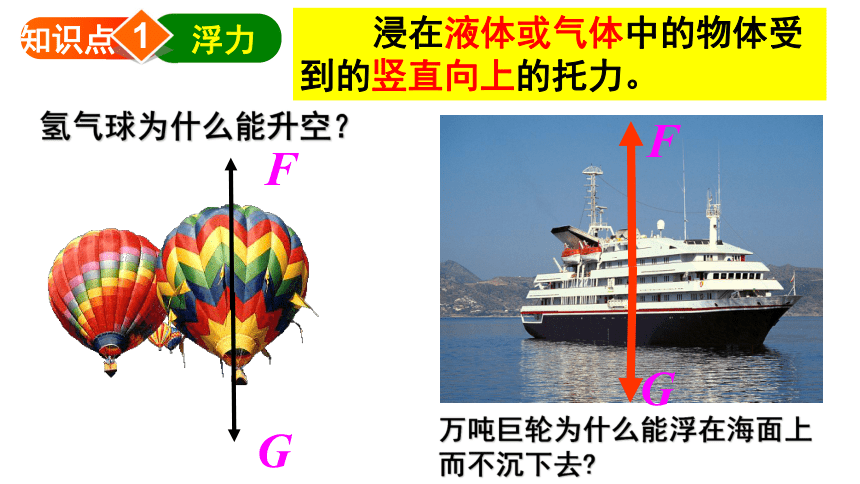 初中物理壓強(qiáng)浮力解題技巧講解_初中物理浮力壓強(qiáng)知識(shí)點(diǎn)_初中壓強(qiáng)和浮力知識(shí)點(diǎn)