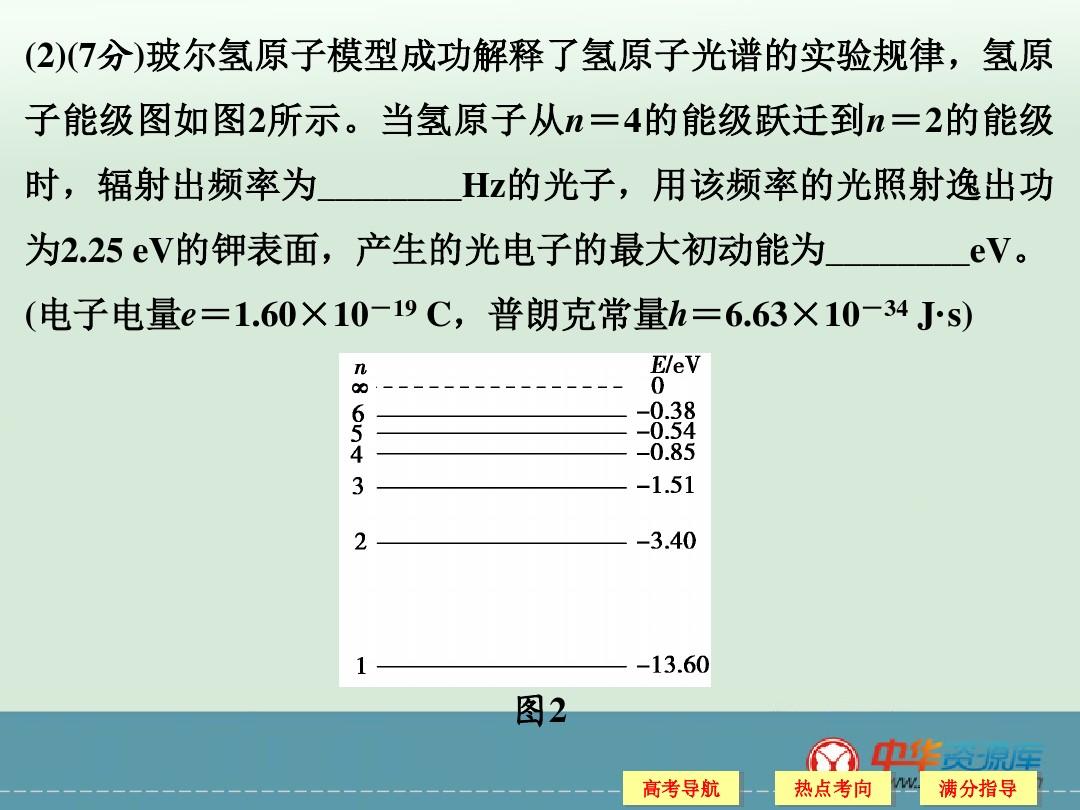 量子力學折射的哲學問題_光折射的原因 量子物理_因為量子力學