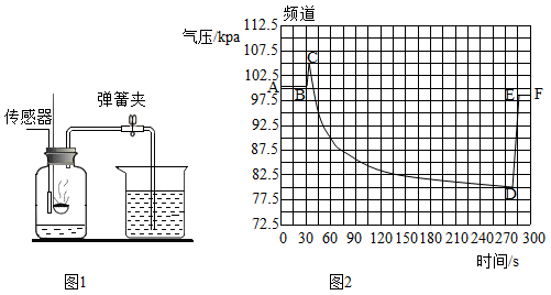 大氣壓強(qiáng)的大氣是什么意思_大氣壓強(qiáng)是什么意思_大氣壓強(qiáng)到底是什么意思