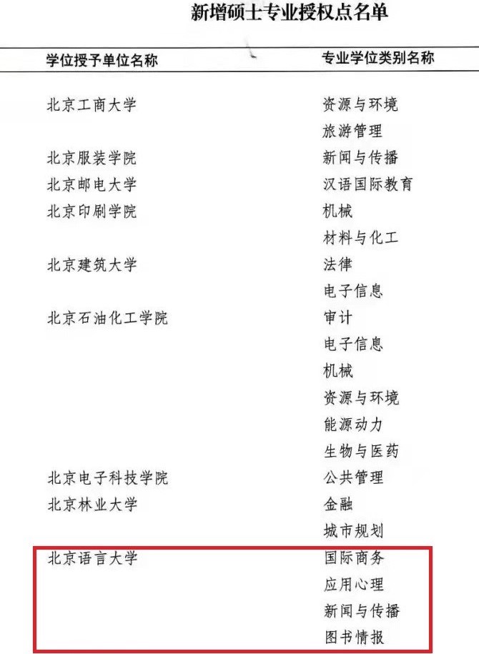 天體物理研究生考試科目_北京大學天體物理考研科目_北京大學天體物理考研
