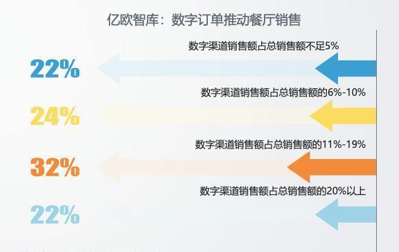 復制與連接_復制物理網(wǎng)絡連接狀態(tài)_復制物理連接狀態(tài)網(wǎng)絡異常