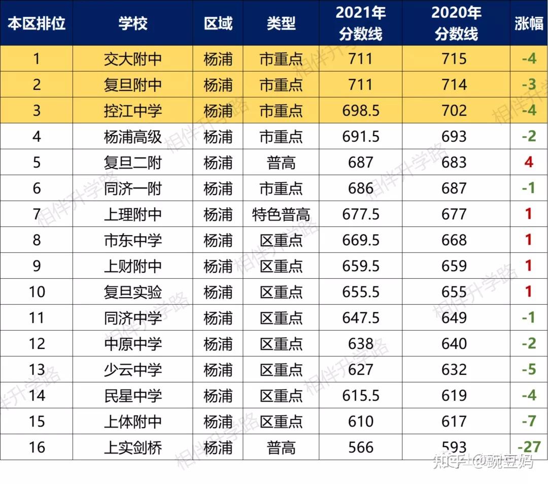 清華招生物理系大學條件怎么樣_清華物理系招多少人_清華大學物理系招生條件