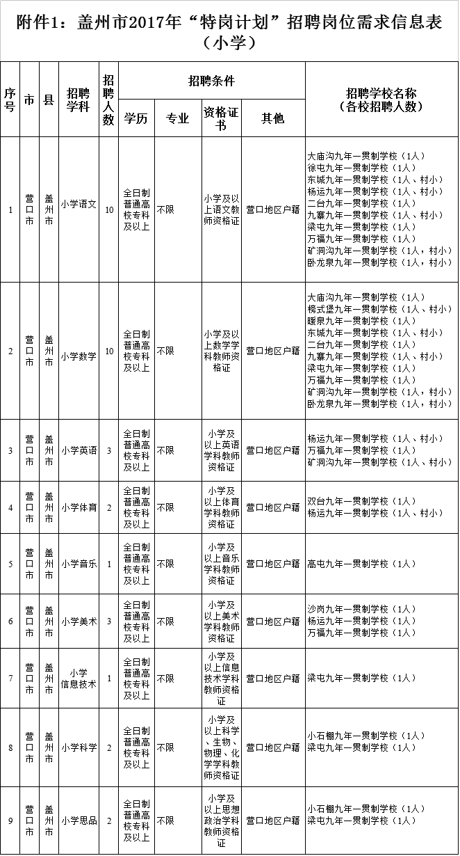物理專業可以考公務員嗎_物理專業公務員可以報什么崗位_公務員物理考專業可以跨專業嗎