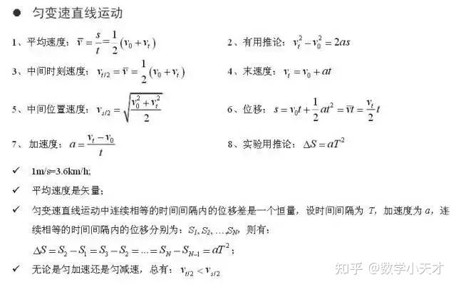 公式物理自由落體運動公式_高中物理必修二物理公式_物理自由落體公式