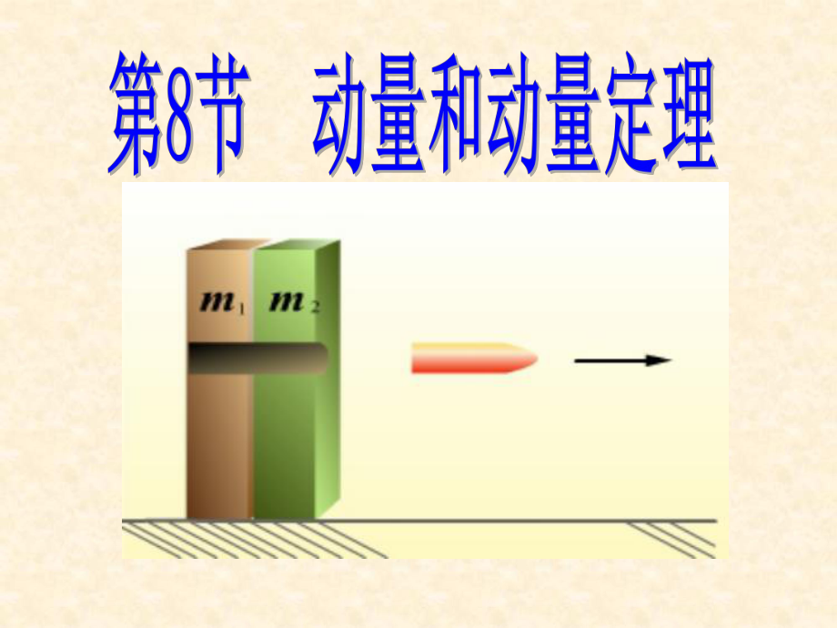 怎么應用動量定理_應用動量定理的條件_動量定理應用題