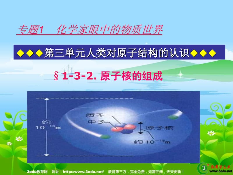 學核物理有前景么_核物理專業課程_核物理專業有哪些書