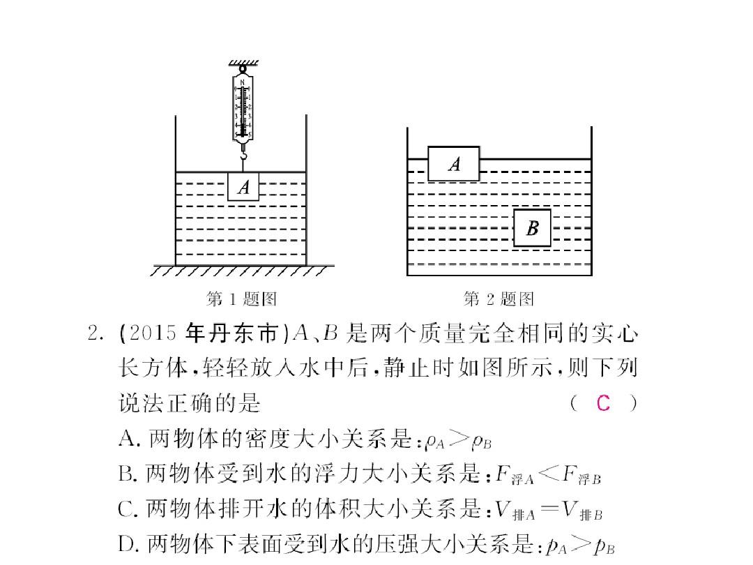 大氣壓強公式pgh_大氣壓強的公式p=什么_大氣壓強p等于多少