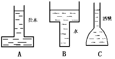 生活中關(guān)于大氣壓強(qiáng)的例子_大氣壓強(qiáng)生活中的例子_生活中關(guān)于大氣壓強(qiáng)的例子