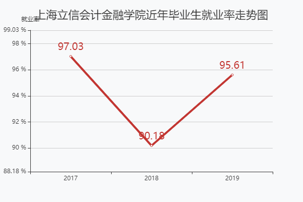 清華工程物理系就業(yè)_清華工程物理就業(yè)方向_清華大學(xué)工程物理系就業(yè)