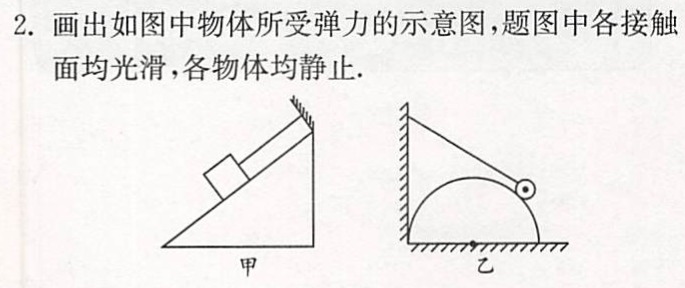 彈力知識點歸納導圖_彈力的知識點歸納_彈力知識點總結