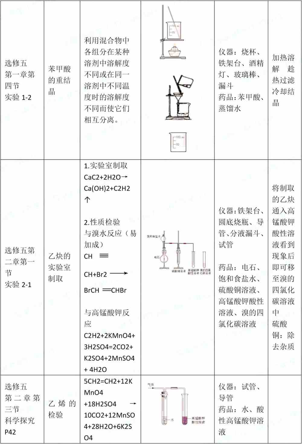 虛擬物理實驗室最新版_物理虛擬實驗室網(wǎng)址_虛擬物理室實驗網(wǎng)址大全
