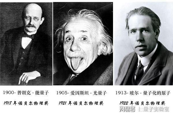 量子物理學(xué)家排名_量子物理學(xué)家排名_量子物理學(xué)家排名