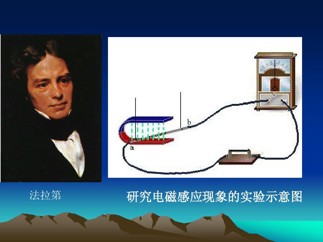 法拉第定律的定義_法拉第定律規(guī)定了什么內(nèi)容_法拉第定律