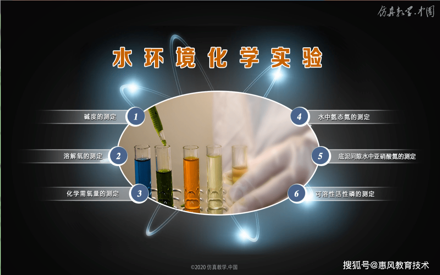 物理虛擬實驗怎么做_虛擬物理實驗的基本特征_nb物理虛擬實驗的好處