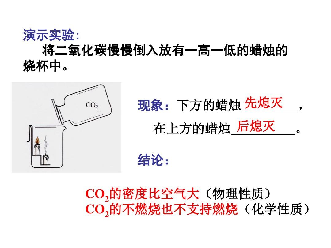 紅磷燃燒的實(shí)驗(yàn)視頻_化學(xué)的紅磷燃燒的視頻_做紅磷燃燒實(shí)驗(yàn)實(shí)際分?jǐn)?shù)偏高