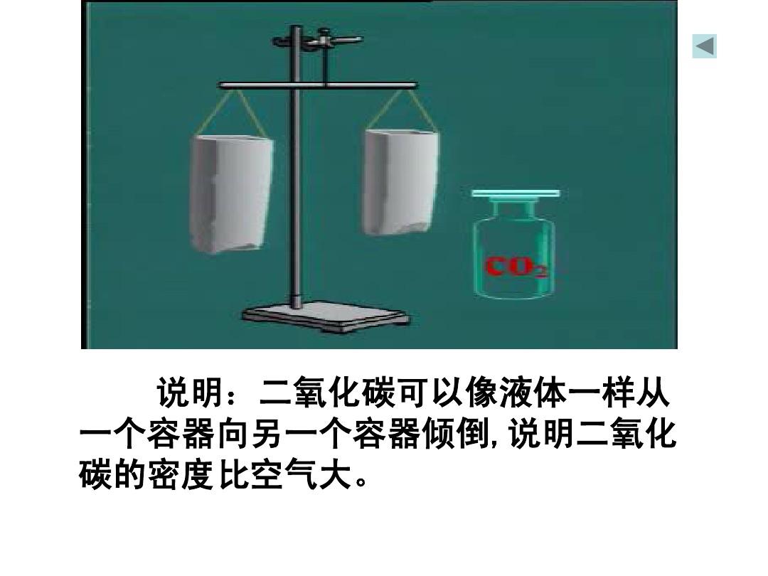 壓強(qiáng)大氣體體積小_大氣壓強(qiáng)與體積的關(guān)系_氣體體積大壓強(qiáng)大還是小