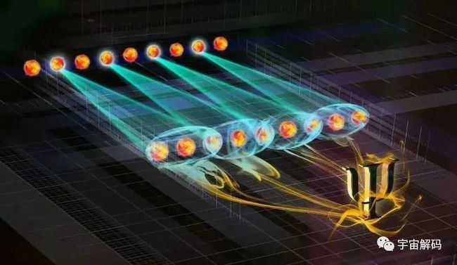 量子糾纏 通訊_量子糾纏量子通信_量子糾纏通信技術