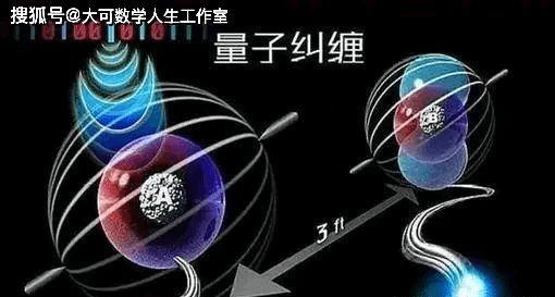 量子物理三大理論量子糾纏觀察者原理_量子糾纏原理舉例_量子糾纏的理論依據(jù)