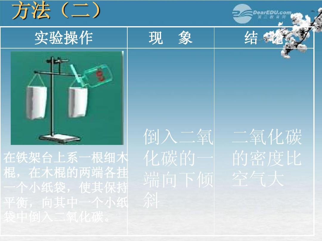 分子熱運(yùn)動(dòng)教材分析_分子熱運(yùn)動(dòng)教材分析_分子熱運(yùn)動(dòng)教材分析