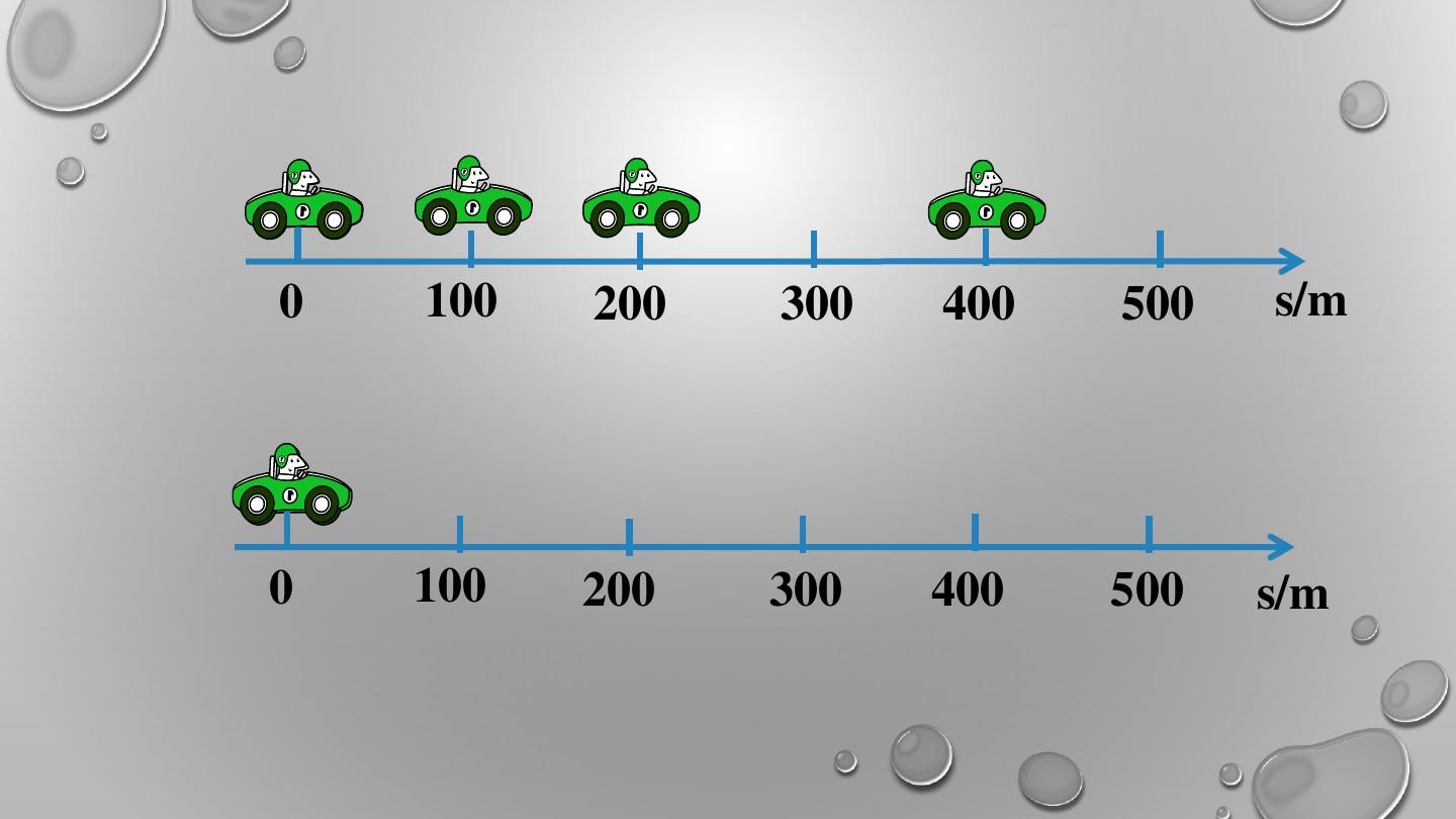 科學(xué)實(shí)驗(yàn)運(yùn)動(dòng)的快慢_快慢與哪些因素有關(guān)_運(yùn)動(dòng)的快慢實(shí)驗(yàn)過(guò)程