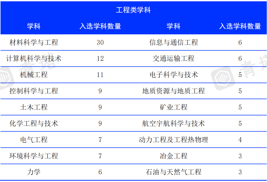 數學物理專業就業方向_數學物理專業就業方向_數學物理專業就業方向