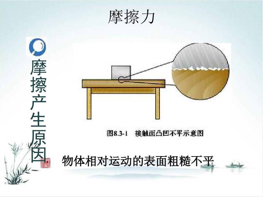 摩擦力公司_摩擦力原理公共設施_摩擦力工式