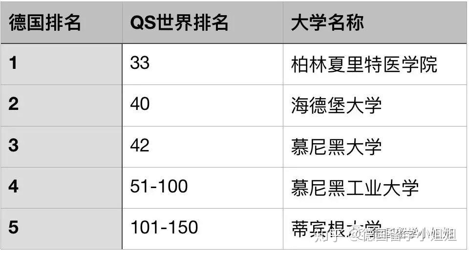 天文難還是物理難_天文學(xué)和物理學(xué)的區(qū)別_天文學(xué)物理要好嗎