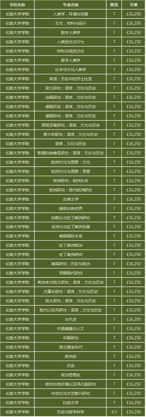 清華大學核物理專業_清華核物理專業_清華大學核物理專業就業方向